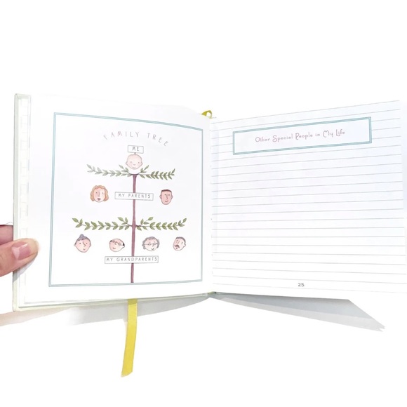 Baby Book Newborn Expectations My First Journal 2000 Scrapbook Log Record Mother - Picture 5 of 13